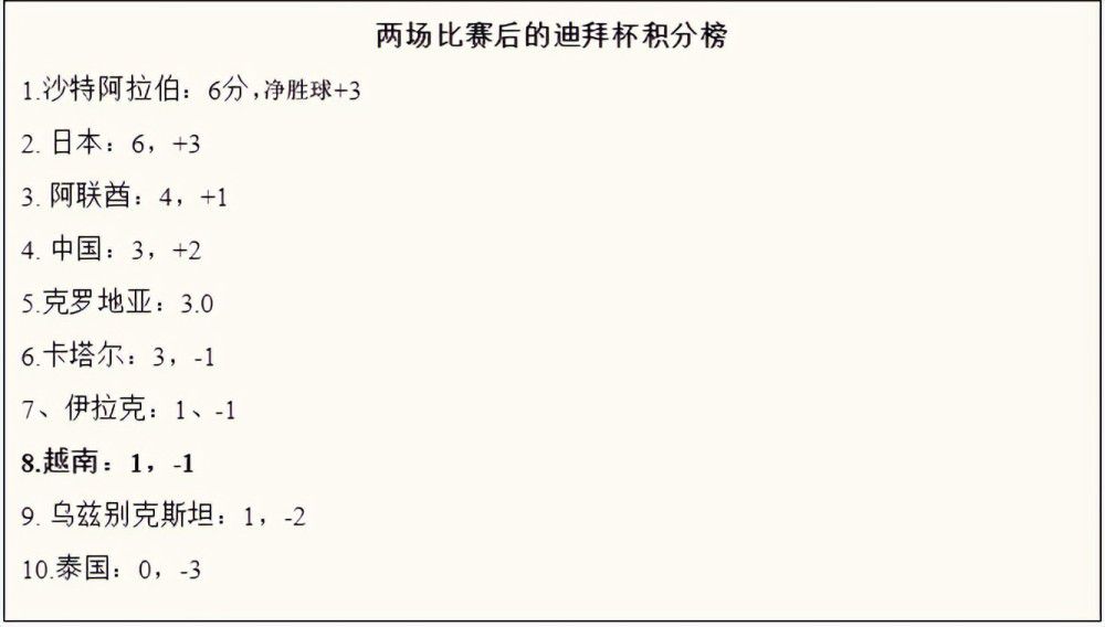 焦俊艳现场秒变花痴：;陈冠希侧脸帅出天际，刘亦菲则被陈冠希的RAP打动：;整首歌把人妖恋的感情关系都讲清楚了，而冯绍峰激动得在现场献声还原了这首歌曲并表示：;这首歌里的Freestyle唱出了我的心声